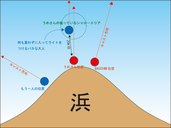 バス釣り 琵琶湖