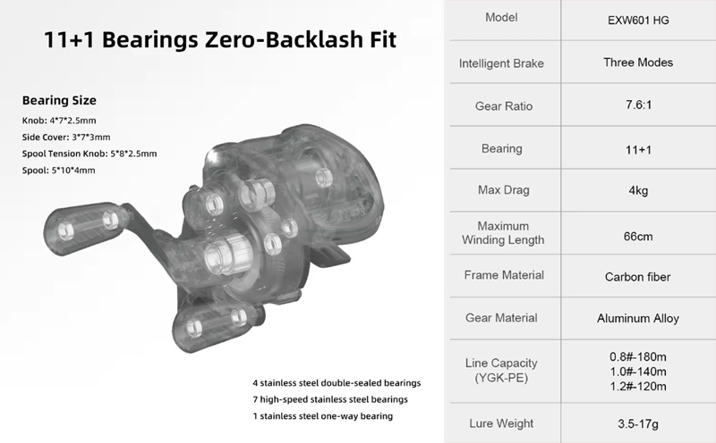 中華DCリール Purelure チーターエアの外観レビュー 側面からの全体写真