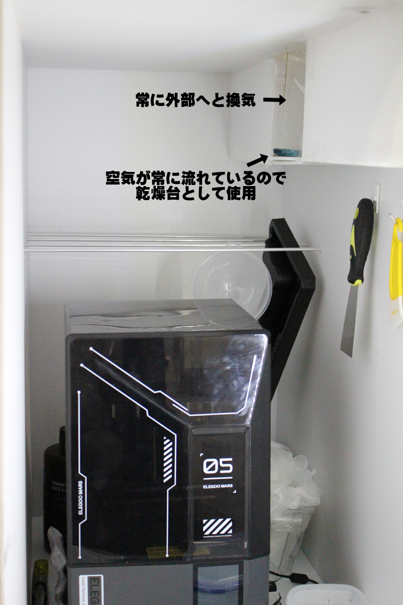 ELEGOO MARS 5 Ultra 9K エンクロージャーbox